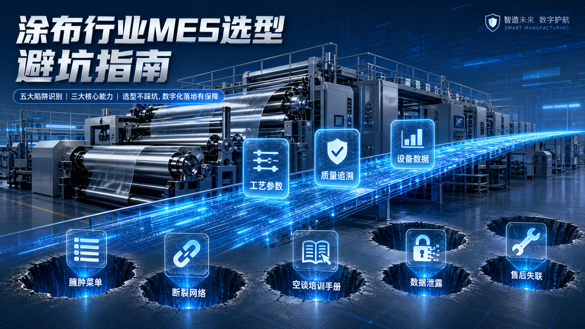 涂布MES选型避坑指南｜北望ERP数百家工厂验证的成熟方案