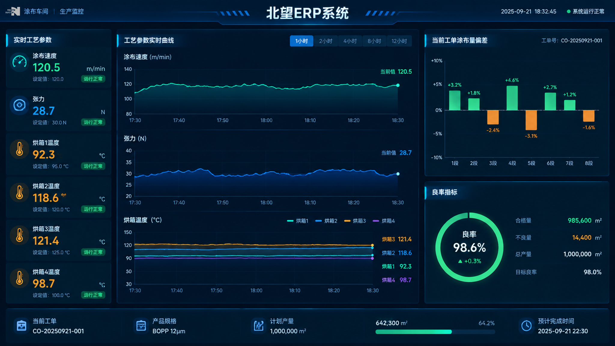 北望ERP系统